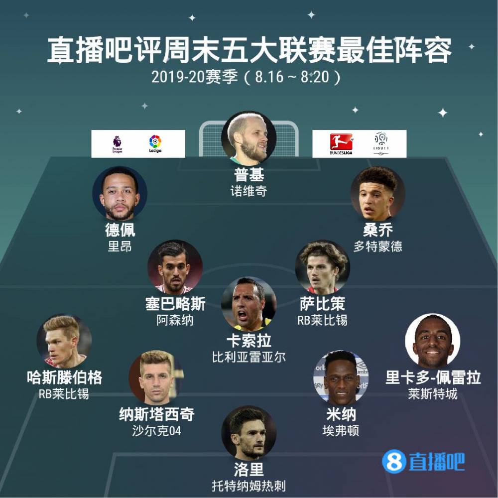 金时刻