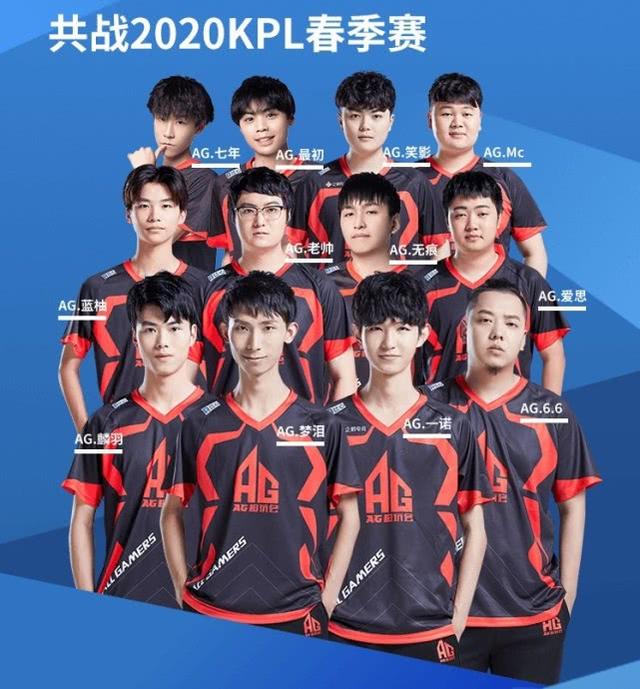 实力非常接