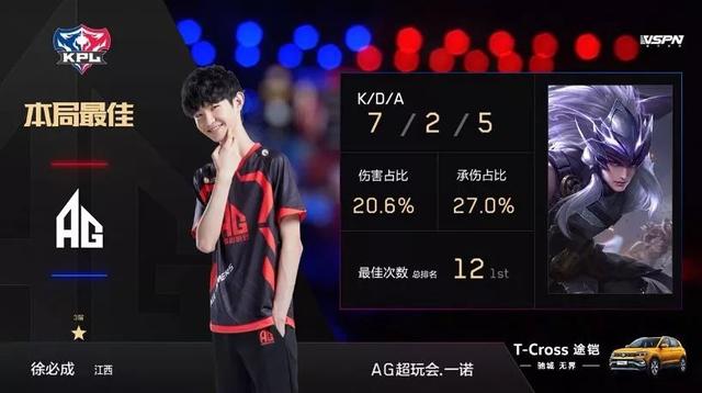威少的关键