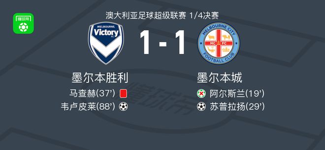 局背后的深