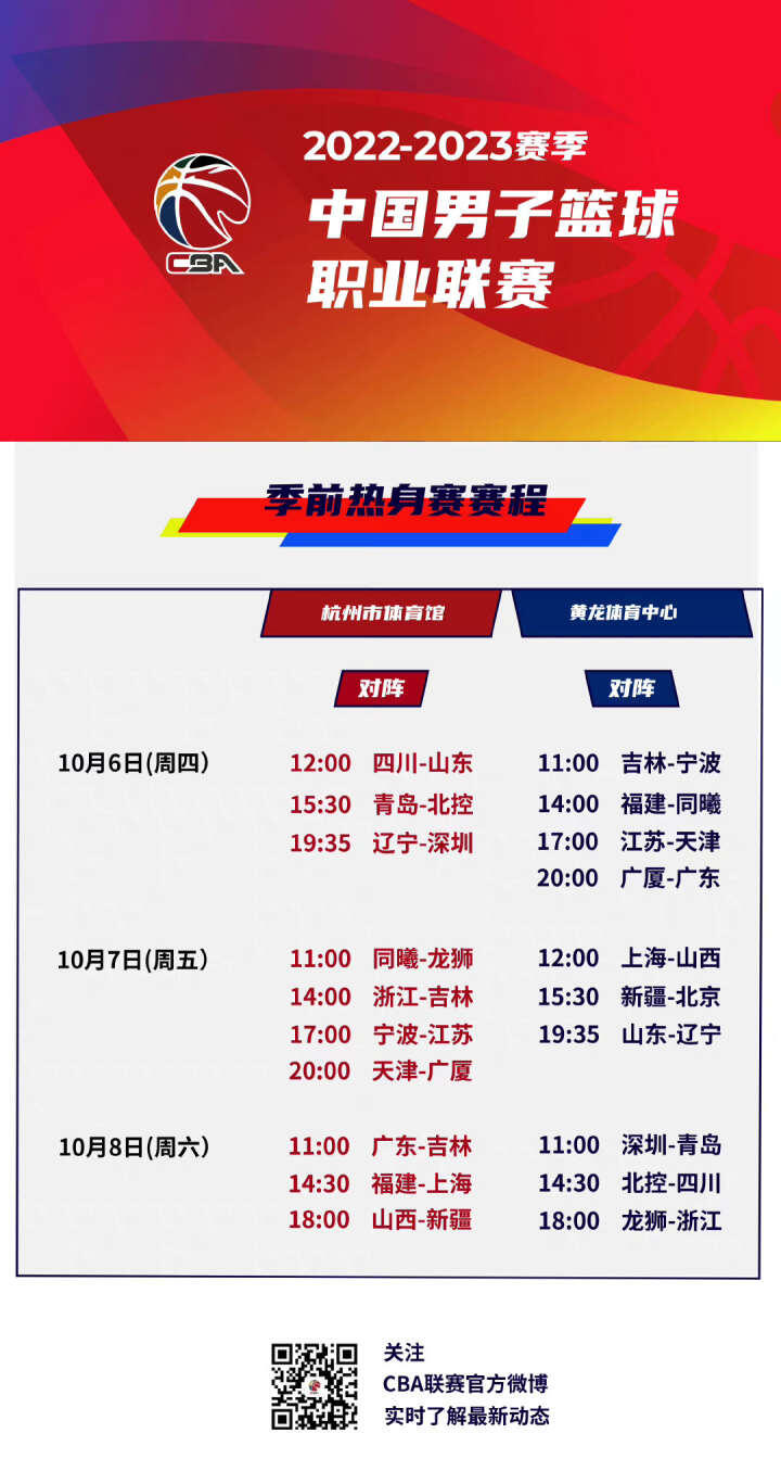 心和动力