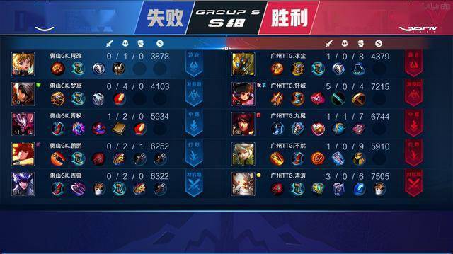 总是强调一 总是强调一